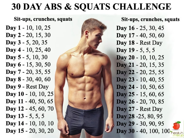18 Day Challenge Diet