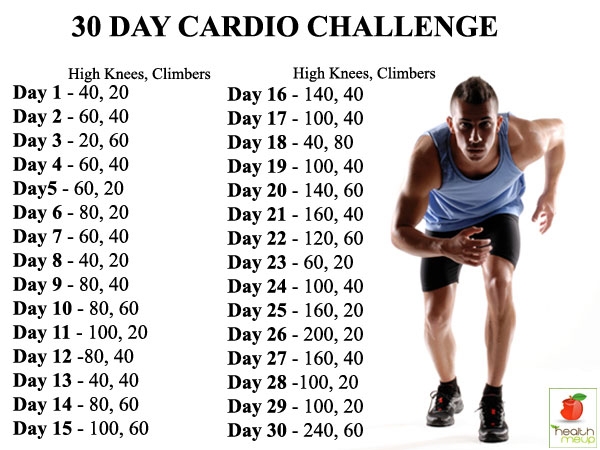 30 Day Challenge Exercise And Diet