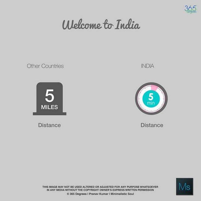 india india