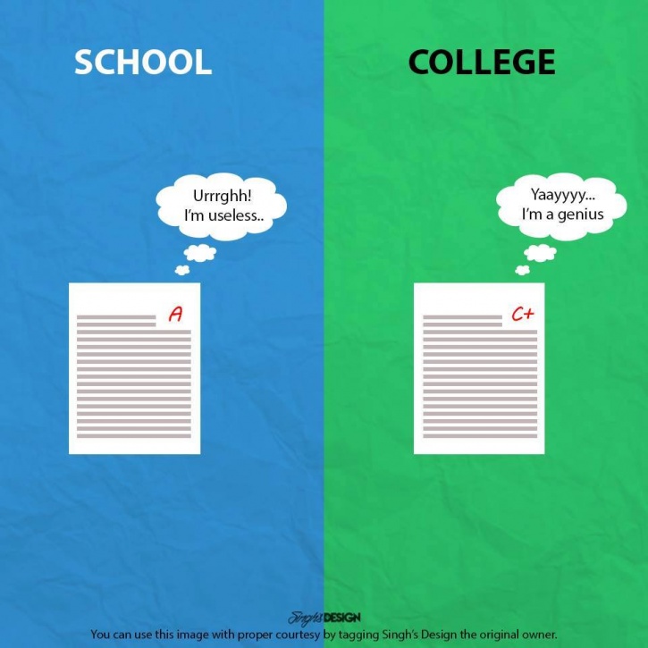 Illustration difference between school and college life Illustration difference between school and college life