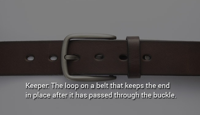 Everyday Things Everyday Things