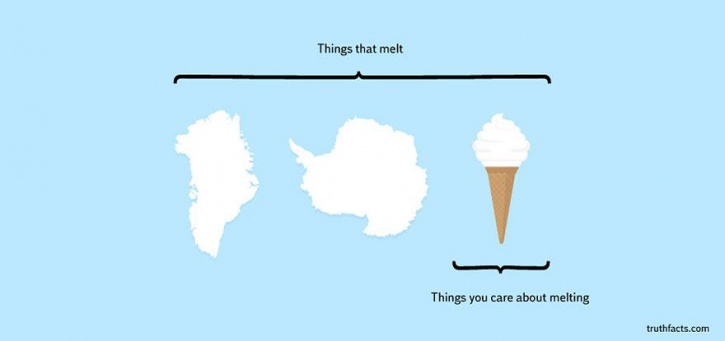 Truth Facts Truth Facts