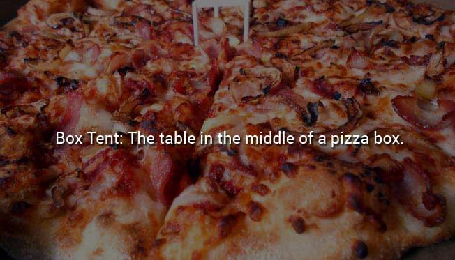 Everyday Things Everyday Things