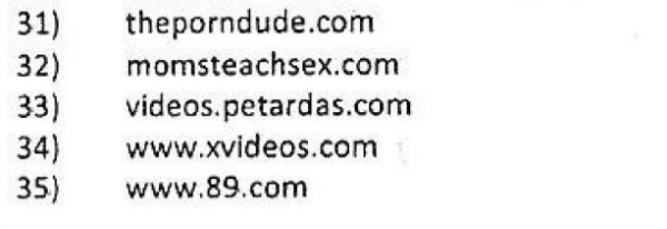 Here Is Our Constantly Updated List Of All The Porn Sites India Has Banned + Hacks To Open Them