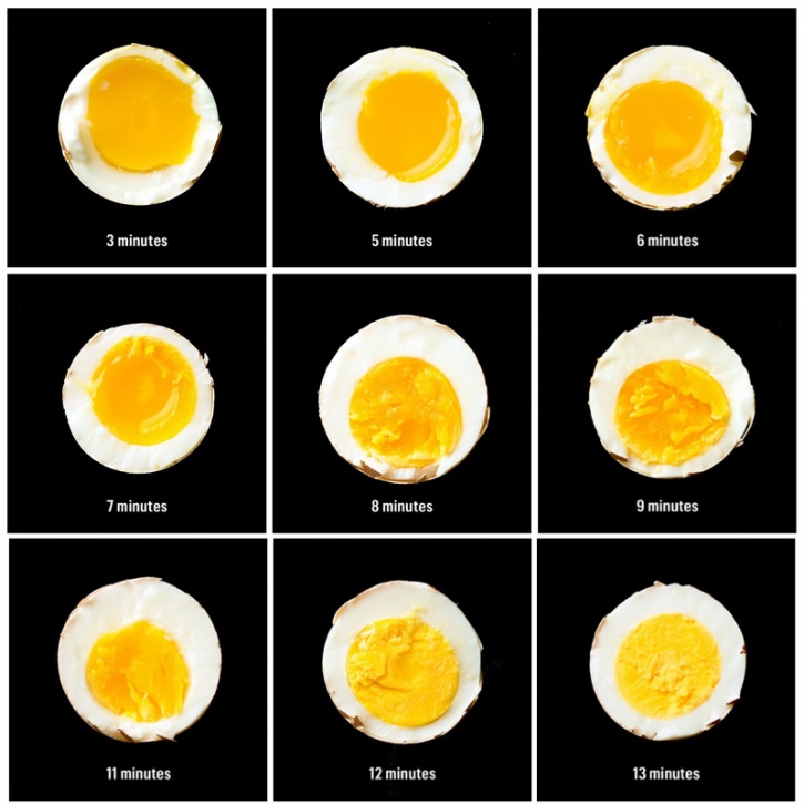 boiled-eggs_1438846113_725x725.jpg