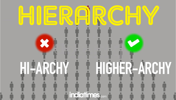 heirarchy heirarchy