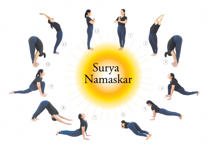 How Many Days To Lose Weight With Surya Namaskar B