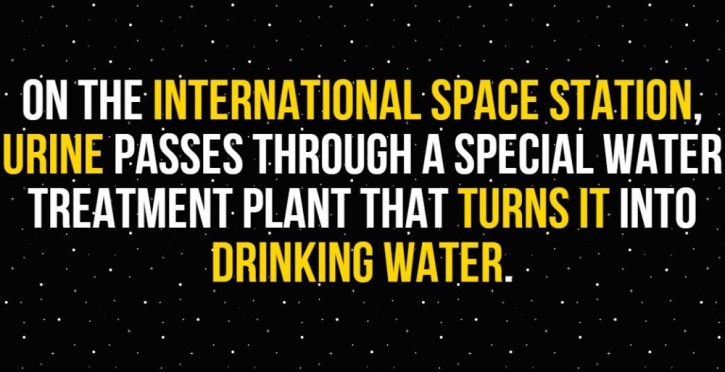 Space Facts