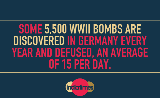 World War II World War II