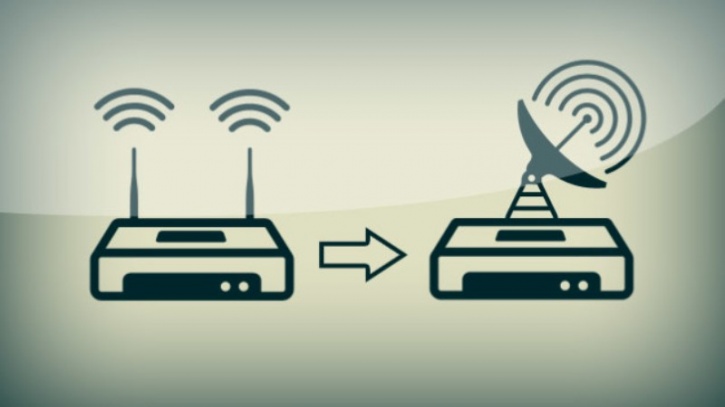 Program To Boost Wifi Reception
