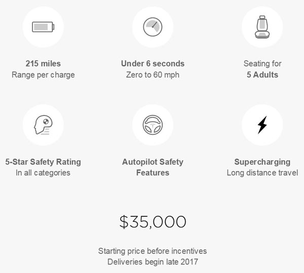 Tesla Model 3