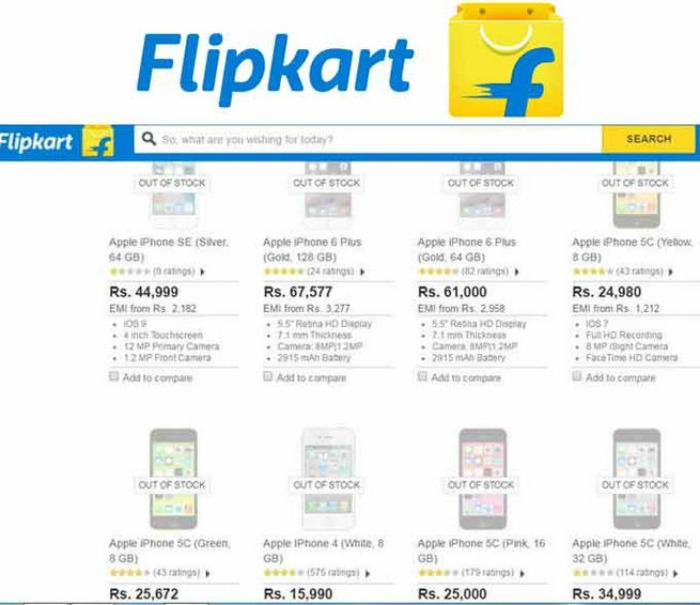 Flipkart stock options