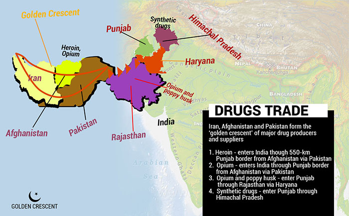Image result for The Afghanistan Golden Crescent Drug Trade