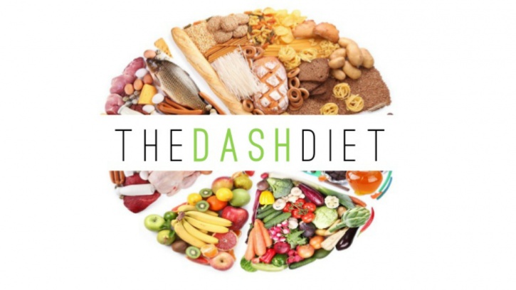 Foods Included In The Dash Diet