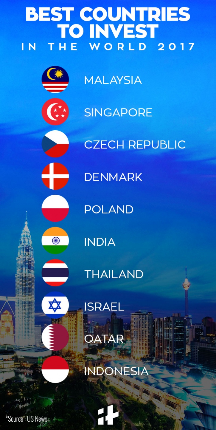 Top 10 Most Popular Country In The World 2023 Itinerary PELAJARAN