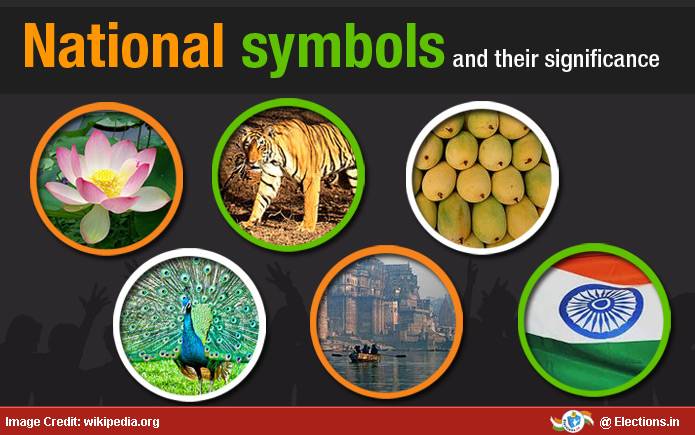 5 sentences about national emblem picture