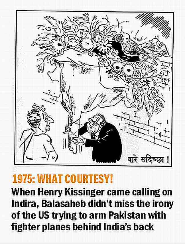 Bal Thackeray Cartoons