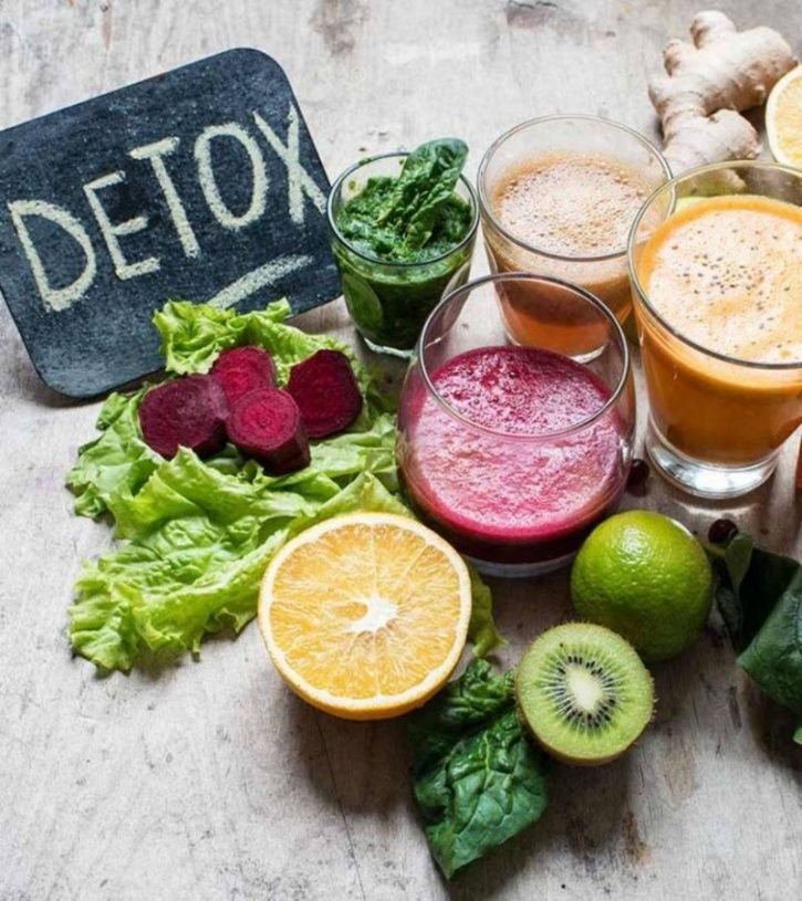 Everything You Need To Know To Make Your Own DIY Detox Diet Plan Everything You Need To Know To Make Your Own DIY Detox Diet Plan