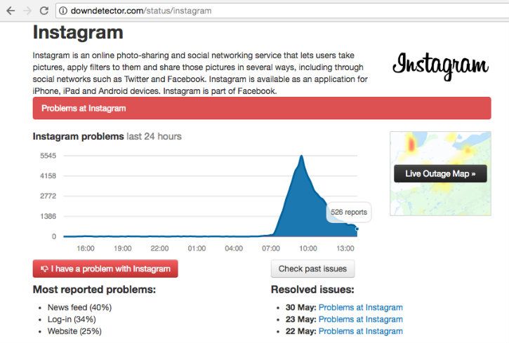 How To turn Your How Get Fake Followers on Instagram From Zero To Hero