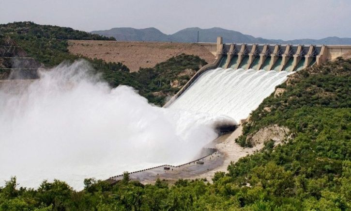 India, Indus Water Treaty, Pakistan, hydropower projects, irrigation, Jammu and Kashmir