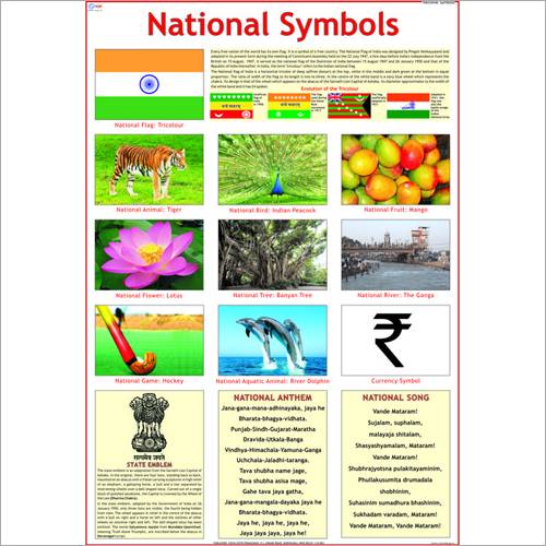 National Symbols - Indiatimes.com