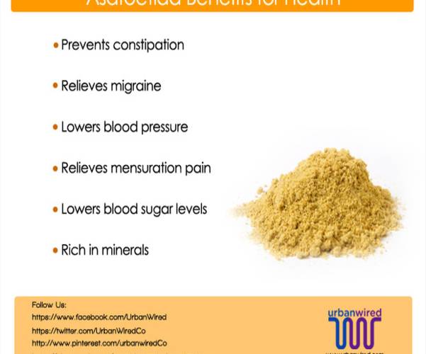 Health Benefits Of Hing