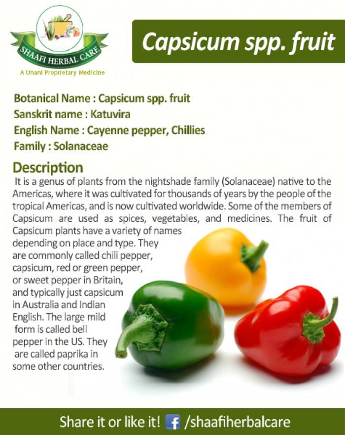Health Benefits Of Capsicums