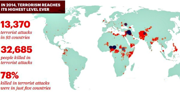 5 Countries Together Suffer Nearly 80% Of All Terror Related Deaths ...