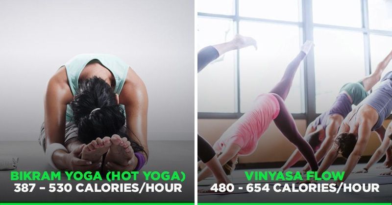 Ever Wondered How Many Calories You Burn During Different Yoga Classes