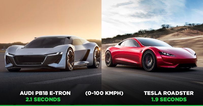 Audi Pb18 E Tron Audi Pb18 E Tron To Rival Tesla Roadster